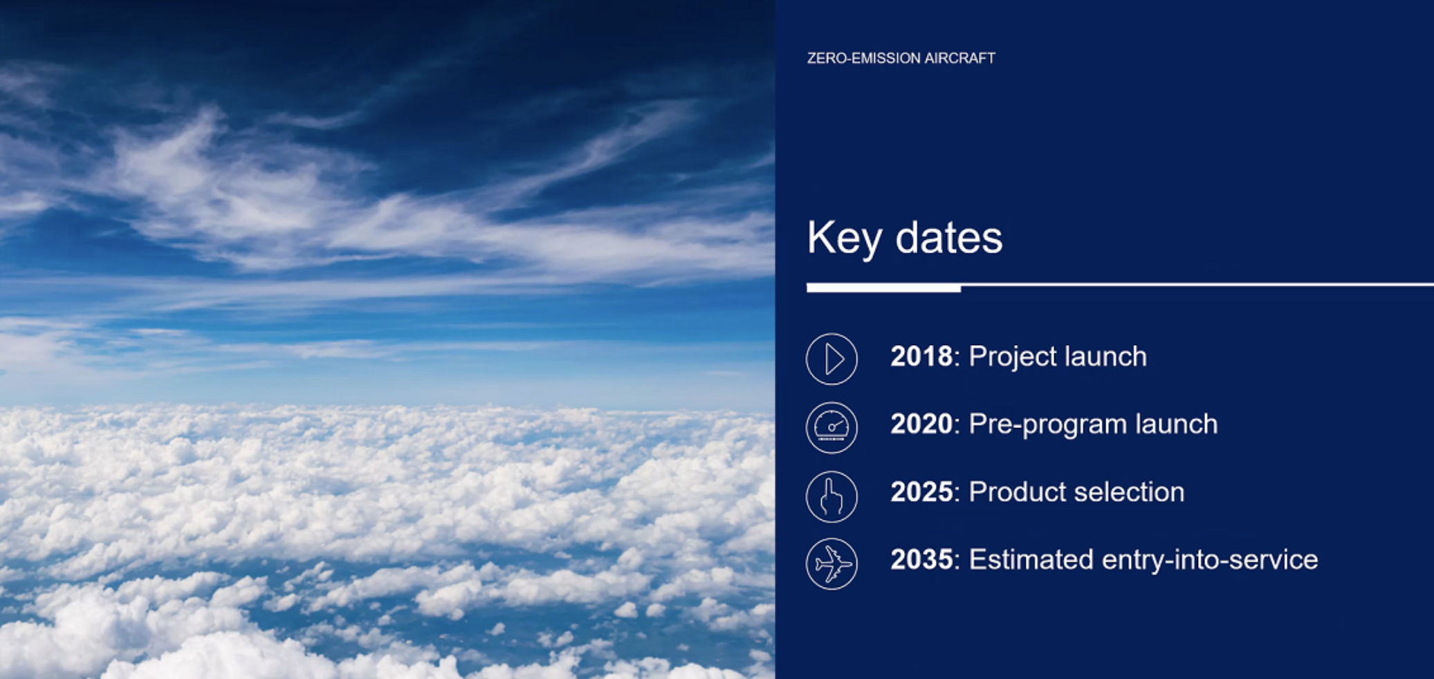 zero emissions dates